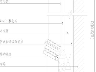 现代墙面节点 木质面板 施工图