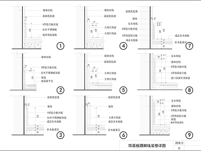 现代墙面节点 饰面板踢脚线详图 施工图