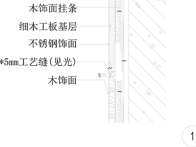 现代墙面节点 木饰面与不锈钢节 施工图