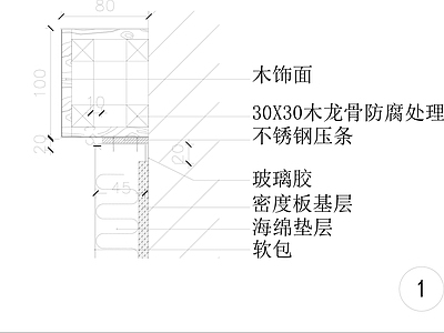 现代墙面节点 木饰面与软硬包 木饰面节点 软硬包节点 施工图