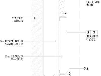 现代墙面节点 墙身木饰面硬包 木饰面软硬包节点 施工图