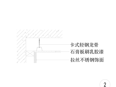 现代墙面节点 乳胶漆与不锈钢节 施工图