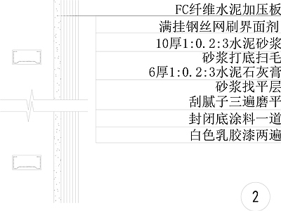 现代墙面节点 乳胶漆节点集合 施工图