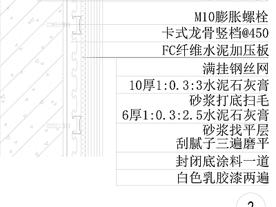 现代墙面节点 乳胶漆节点 施工图