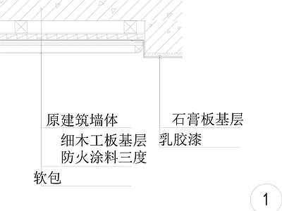 现代墙面节点 软硬包与乳胶漆 软硬包乳胶漆节点 施工图