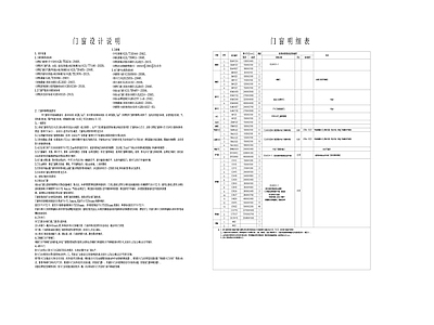 现代设计说明 设计总说明 铝合金 幕墙 施工图