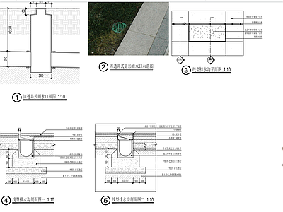 给排水节点详图 排水沟节点 成品线性排水沟 施工图
