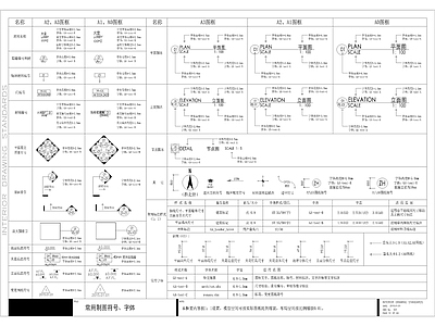 现代综合制图规范 制图标准 施工图