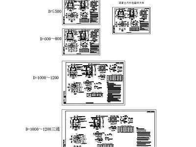 给排水节点详图 雨水井节点 混凝土雨水检查井 混凝土污水检查井 检查井盖板配筋图 施工图