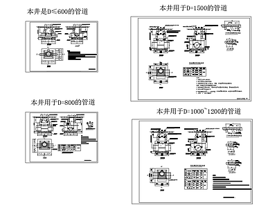 给排水节点详图 道路排水检查井 盖板钢筋图 施工图