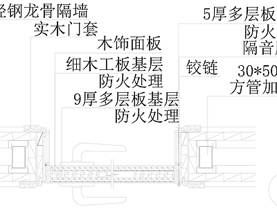 现代门节点 木做法 大样 详图 施工图