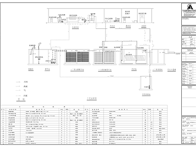 现代其他建筑 废站 污站 施工图