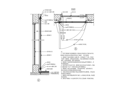 现代门节点 壁纸防火暗 施工图