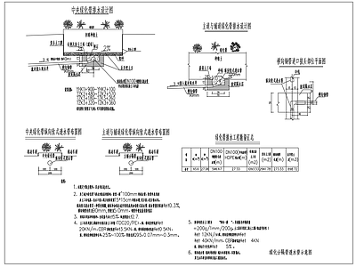 给排水节点详图 排水管节点 中央绿化带排水 绿化分隔带透水管 施工图