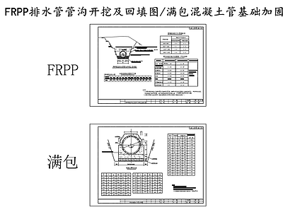 给排水节点详图 FRPP管沟开挖 管沟开挖及回填图 满包混凝土管基础 施工图