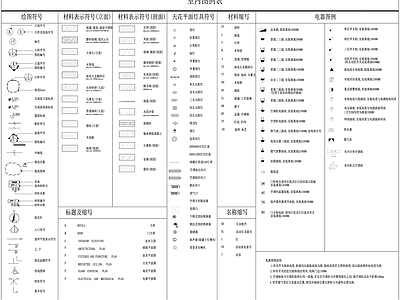 现代图例 灯具 水电 室内 工装 施工图