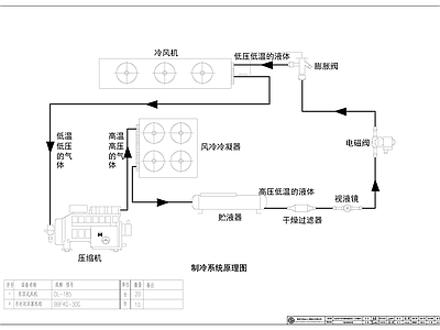 暖通节点 制冷系统原理图 施工图