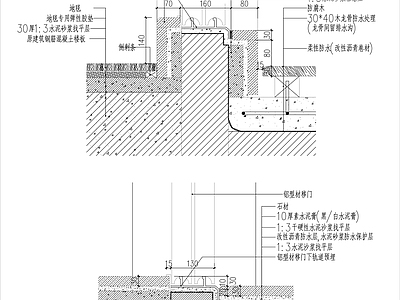 现代其他室内工艺节点 铝型材轨道槛石 槛石剖面节点 滑轨节点 施工图