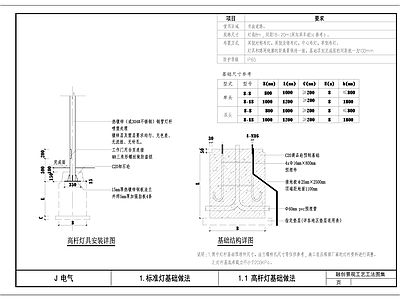 电气节点 高杆灯基础做法 施工图