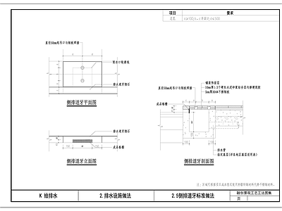 给排水节点详图 侧排道牙做法 施工图