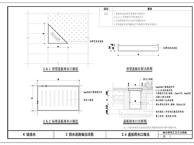 给排水节点详图 盖板雨水口做法 雨水口节点 排水沟节点 施工图