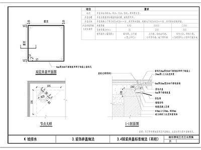 给排水节点详图 井盖 施工图