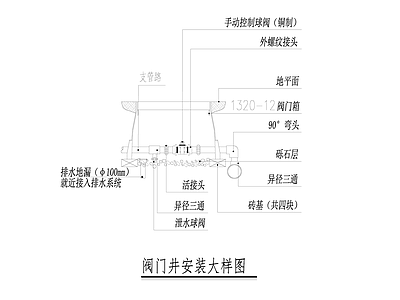 给排水节点详图 阀井安装大样 施工图