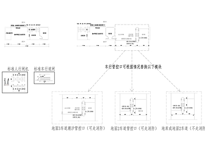 现代门楼节点 楼布局 小区大 施工图