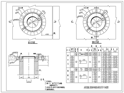 给排水节点详图 砼路面井口加固图 检查井井口加固图 施工图