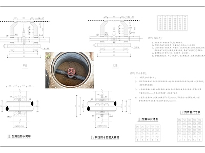 现代其他节点详图 刚性防水翼环 钢性防水套管大样 防水套管及阀井 施工图