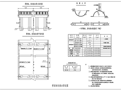 给排水节点详图 桥面纵向排水管 桥梁纵向排水管图 施工图