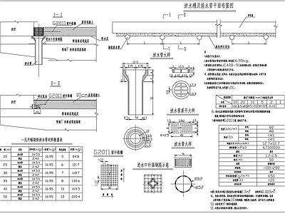 给排水节点详图 桥面泄水管布置图 施工图