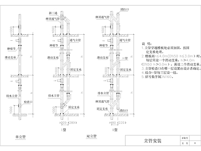 水处理 PVC排水 施工图