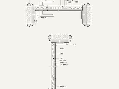 现代门节点 节点大样图 单开节点图 施工图