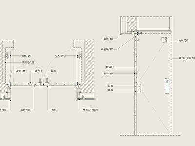 现代门节点 防火节点图 双开节点图 施工图