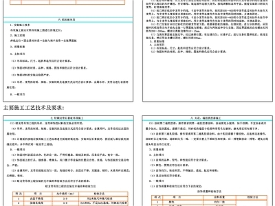 现代设计说明 工装工艺技术 工艺技术 工装工艺 工装技术 施工图