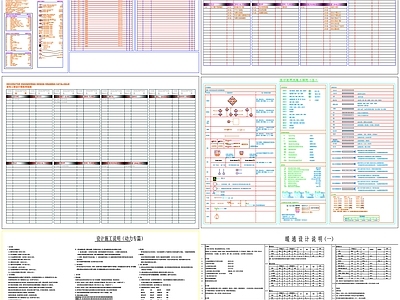 现代设计说明 装修说明 装修 施工说明 工装施工说明 施工图