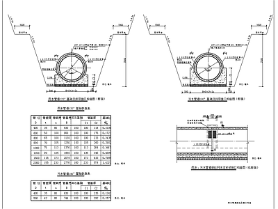给排水节点详图 排水管道基础接口 管道基础接口断面 施工图