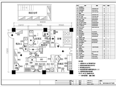 暖通节点 设备 施工图