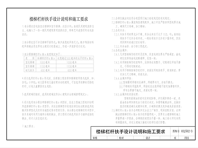 其他类型图纸 扶手 施工图