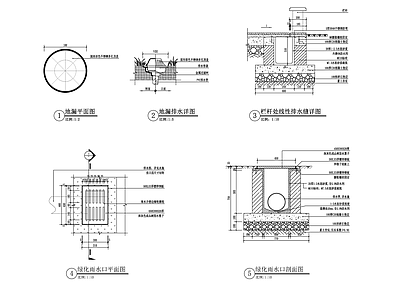 给排水节点详图 雨水口节点 地漏节点 线性排水沟 施工图