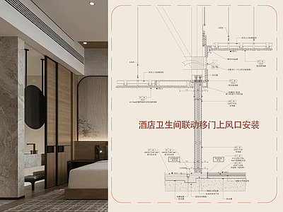 现代门节点 移上方空调风口 移节点 联动移节点大样 施工图