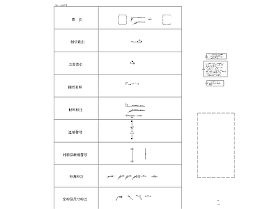 现代儿童乐园 童趣娱乐 分区详图 施工图