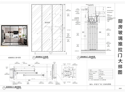 现代门节点 推拉大样图 玻璃 剖面 大样 玻璃节点 施工图