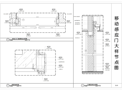 现代门节点 移动感应大样图 感应大样图 大样 详图 玻璃节点 施工图