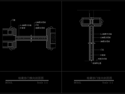 现代门节点 推拉暗 暗藏移节点 施工图