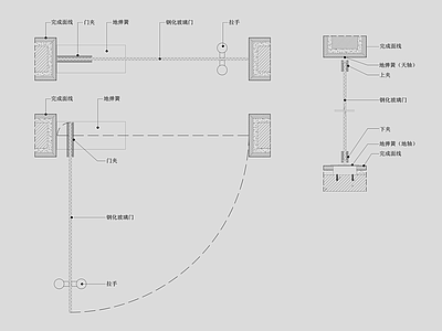 现代门节点 玻璃节点大样图 地弹簧节点大样 施工图