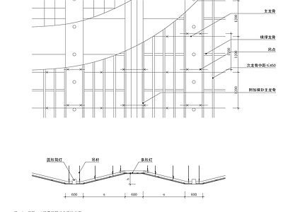 现代吊顶节点 折线型 波型 跌式 吊顶平 剖 平顶节点 家装节点 轻钢龙骨 施工图