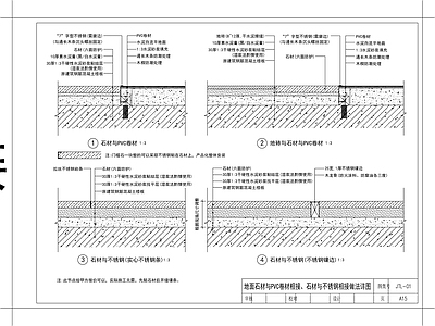 现代地面节点 地面石材与PVC PVC卷材相接 石材与不锈钢相接 地台节点 路面节点 施工图