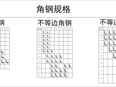 现代五金管件 角钢规格 施工图